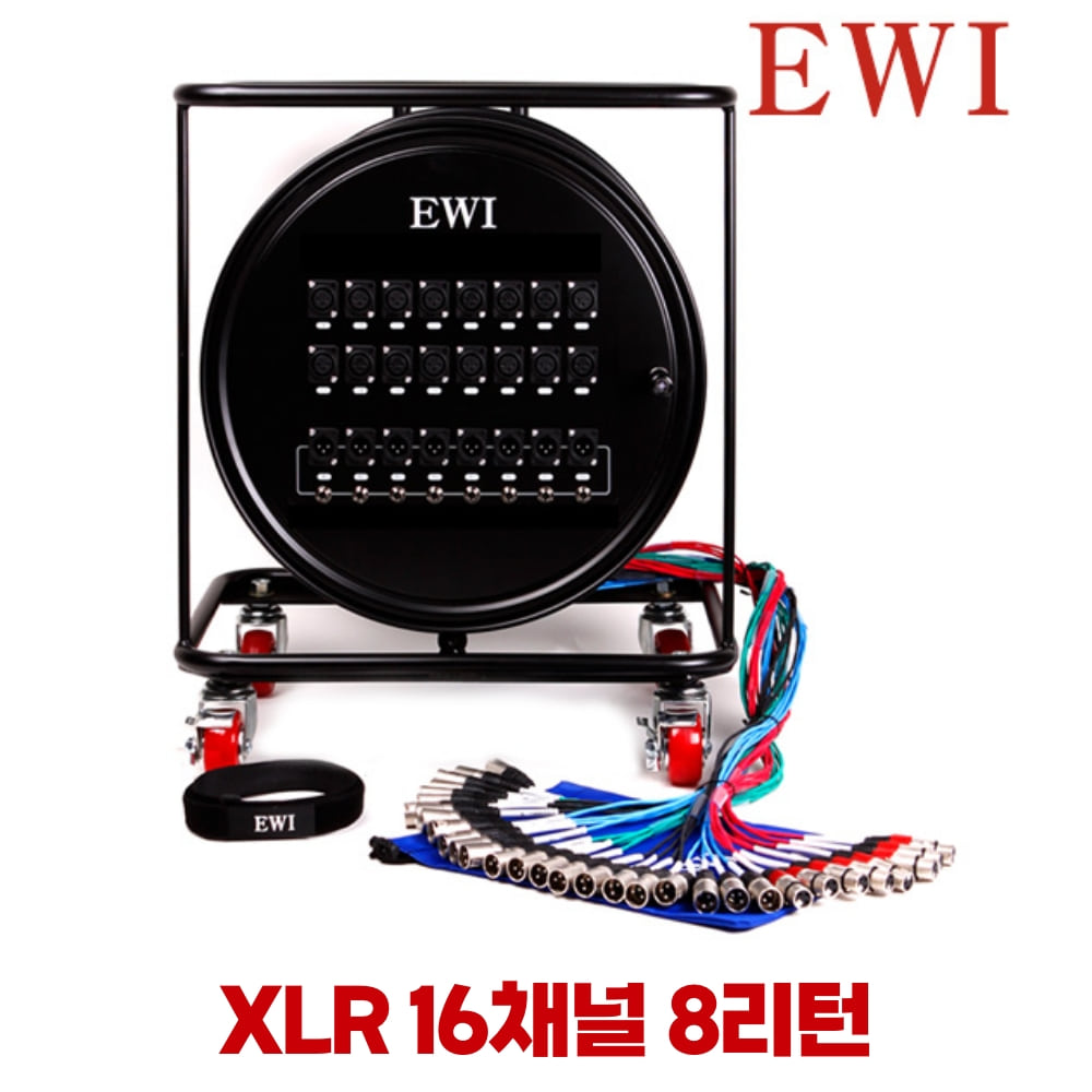 EWI RPPX-16-8