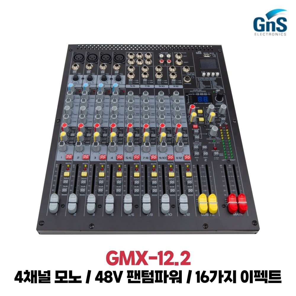 GNS GMX-12-2